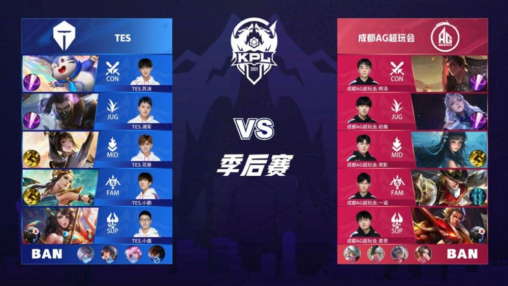 每场比赛中 每场比赛中