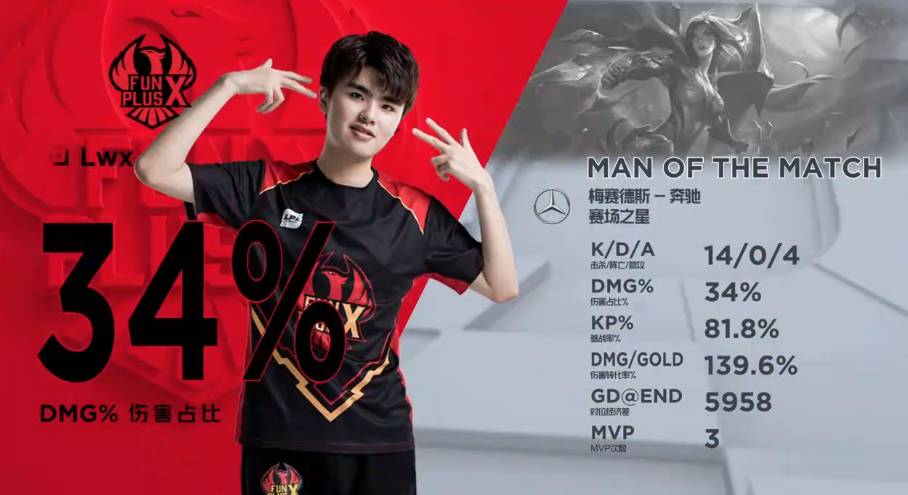 长旅程如同 长旅程如同